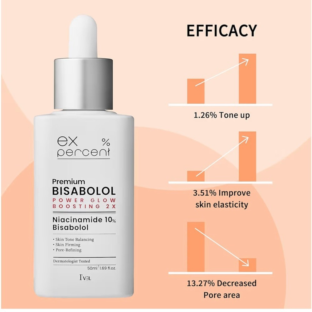 I'VEL Premium Bisabolol Power Glow Boosting 2x Ampoule Korean beauty JulySale - Picture 13 of 13